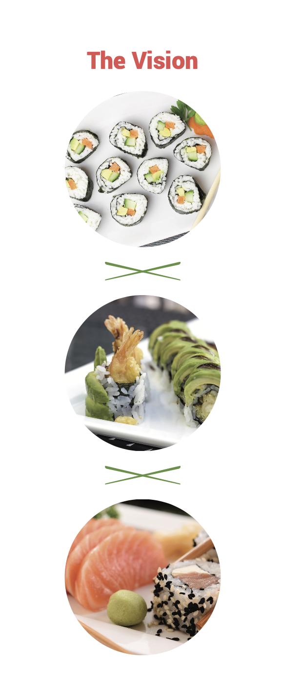 Sushi Thai Page 5